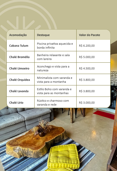 Tarifário 2026: Conheça os Valores das Nossas Acomodações